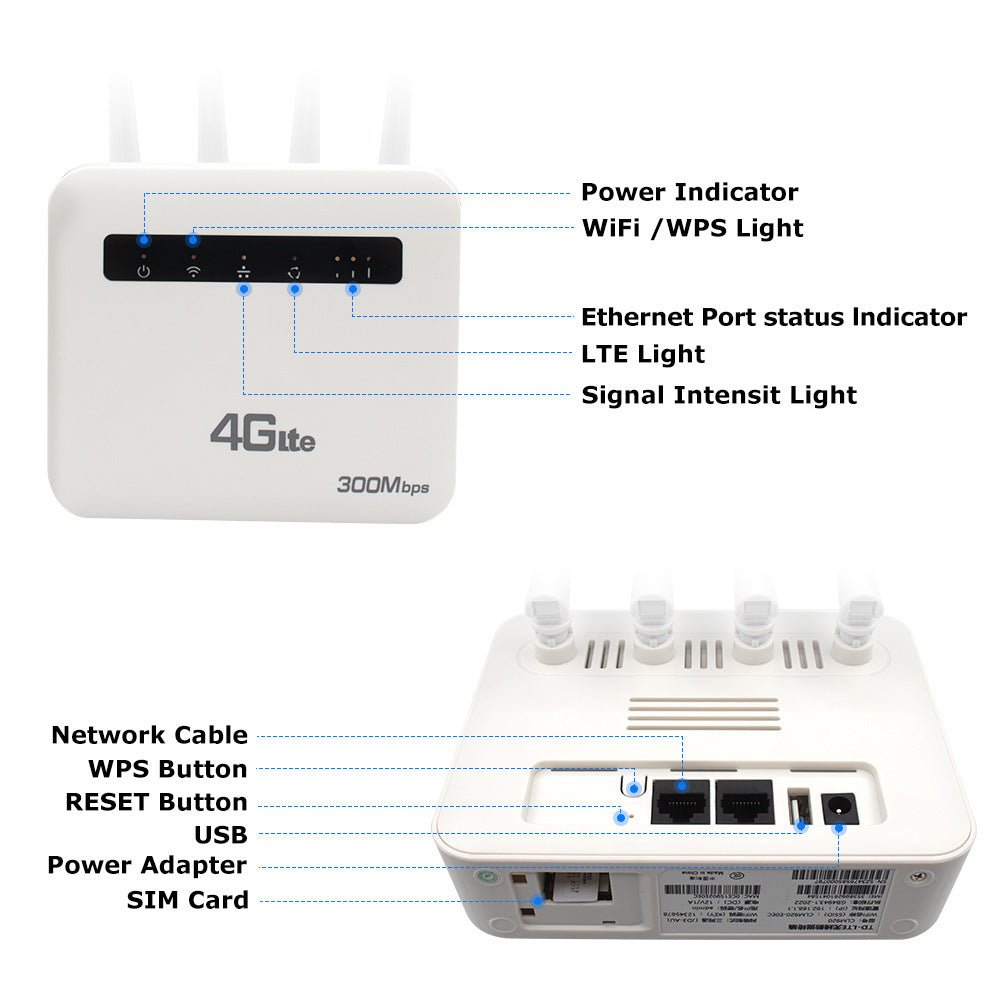 Dual - port Wireless Hotspot LTE Router - Bakhsh Mobiles